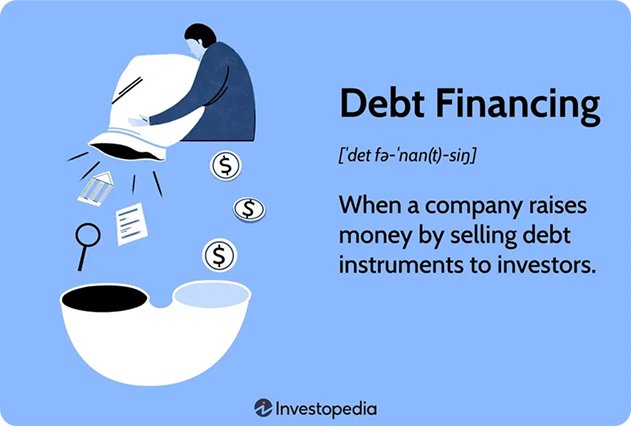 Understanding Debt as an Investment