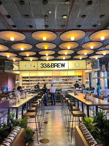 Microbrewery Opportunities